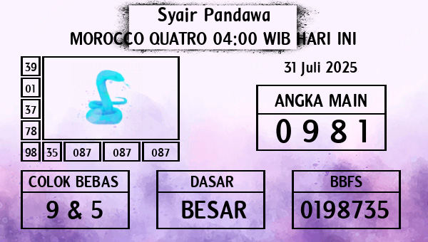 Prediksi Morocco Quatro 04:00 WIB