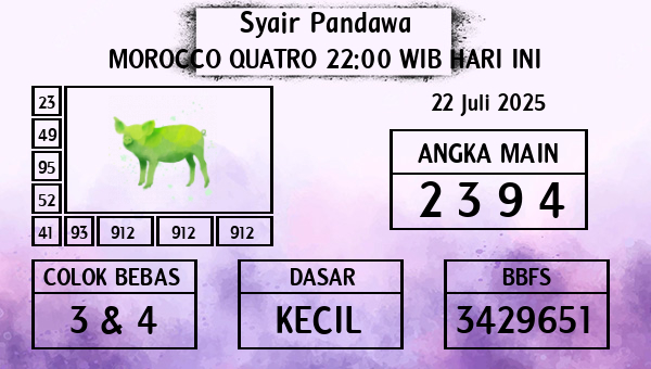 Prediksi Morocco Quatro 22:00 WIB