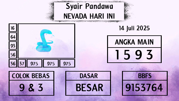 Prediksi Nevada