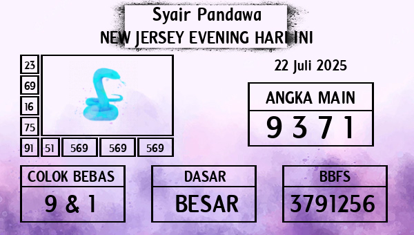 Prediksi New Jersey Evening