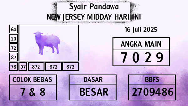 Prediksi New Jersey Midday