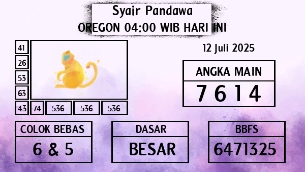 Prediksi Oregon 04:00 WIB
