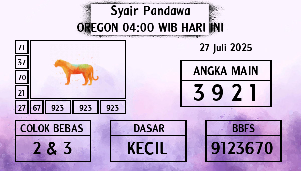Prediksi Oregon 04:00 WIB