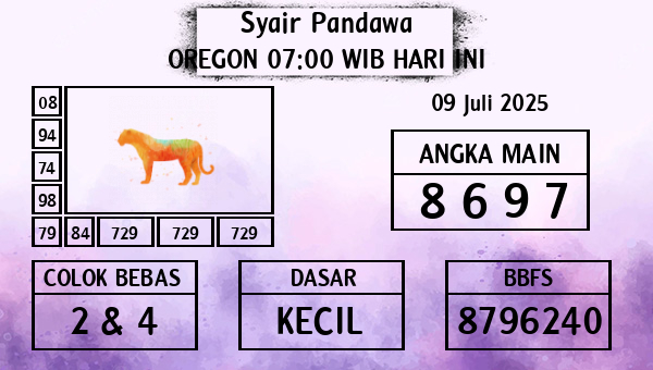 Prediksi Oregon 07:00 WIB