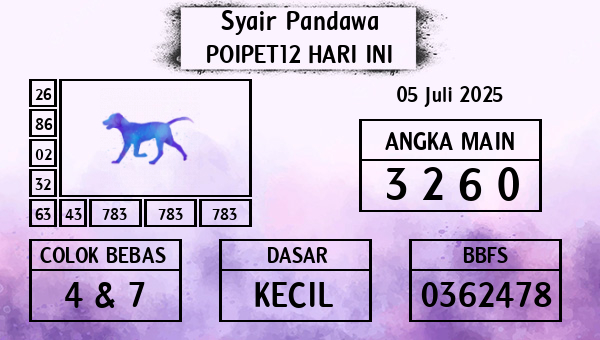 Prediksi Poipet12