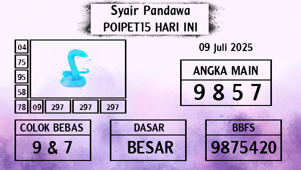Prediksi Poipet15