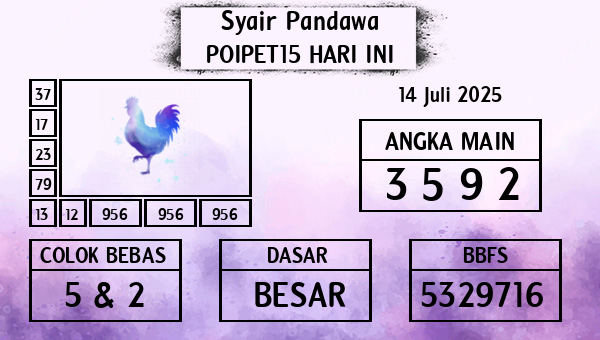 Prediksi Poipet15