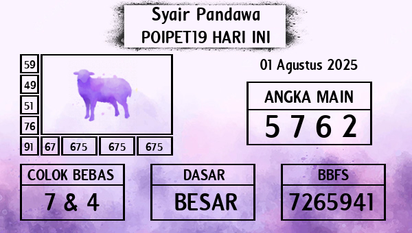 Prediksi Poipet19