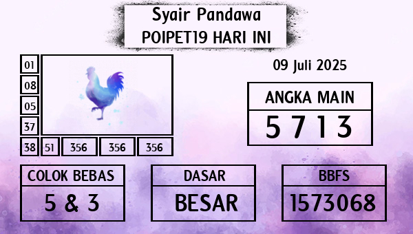 Prediksi Poipet19