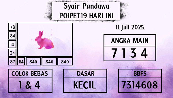 Prediksi Poipet19