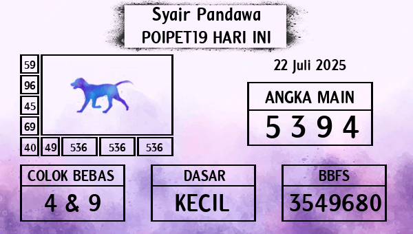 Prediksi Poipet19