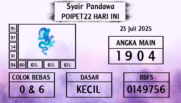 Prediksi Poipet22