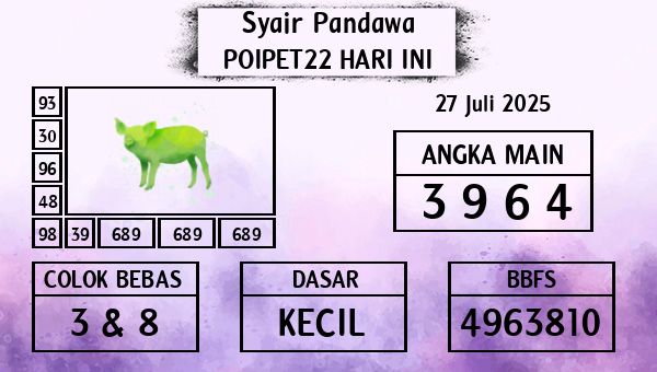 Prediksi Poipet22