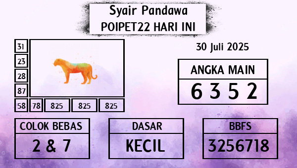Prediksi Poipet22