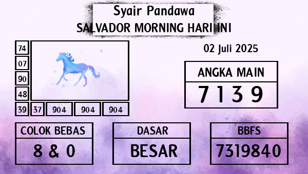 Prediksi Salvador Morning
