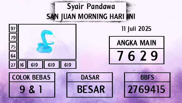 Prediksi San Juan Morning