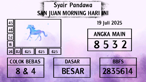 Prediksi San Juan Morning