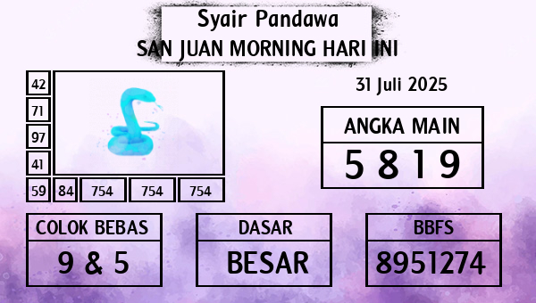Prediksi San Juan Morning