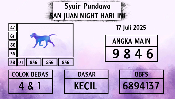 Prediksi San Juan Night