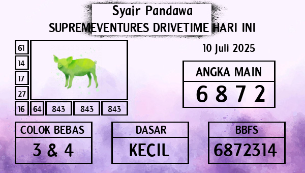 Prediksi Supremeventures Drivetime