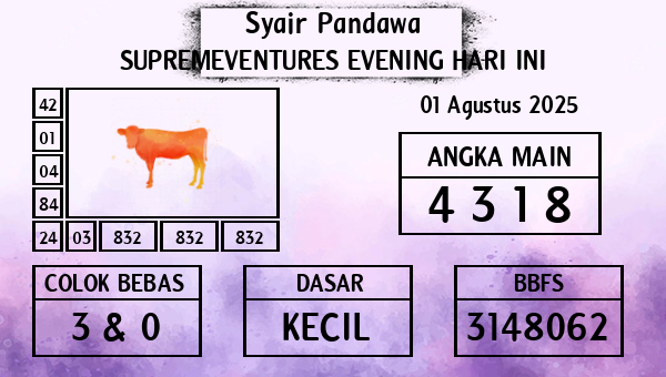 Prediksi Supremeventures Evening