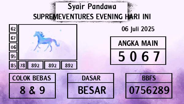 Prediksi Supremeventures Evening