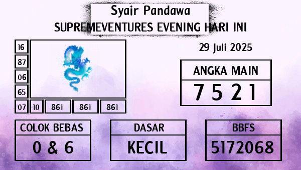 Prediksi Supremeventures Evening