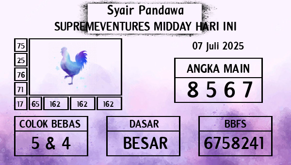 Prediksi Supremeventures Midday