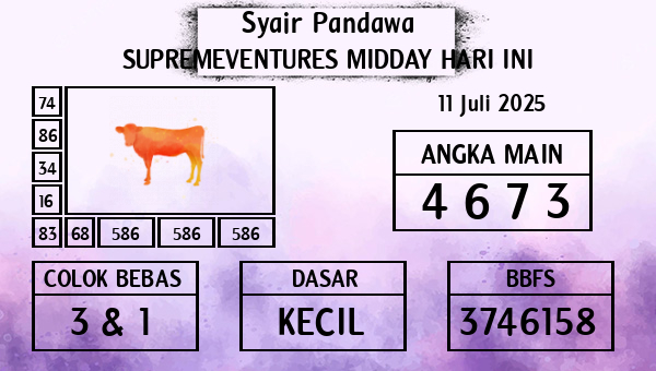 Prediksi Supremeventures Midday