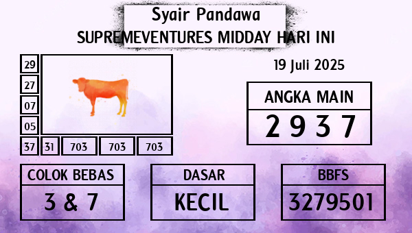 Prediksi Supremeventures Midday
