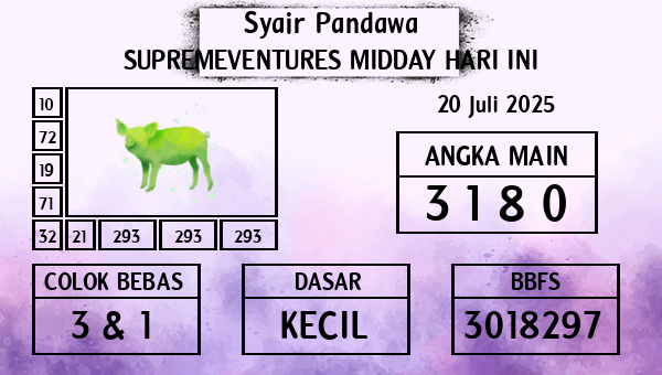 Prediksi Supremeventures Midday