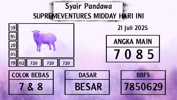 Prediksi Supremeventures Midday