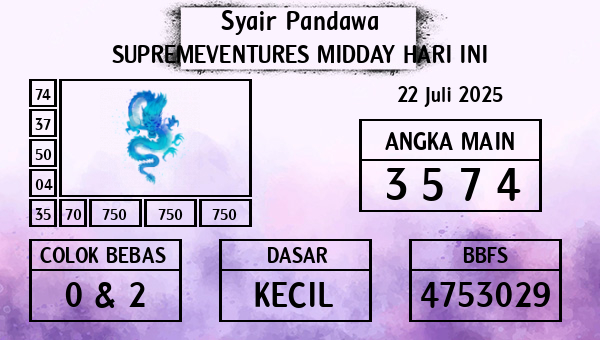 Prediksi Supremeventures Midday