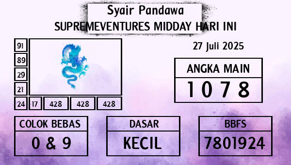 Prediksi Supremeventures Midday