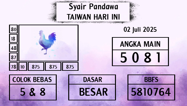 Prediksi Taiwan