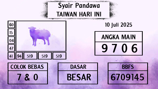 Prediksi Taiwan