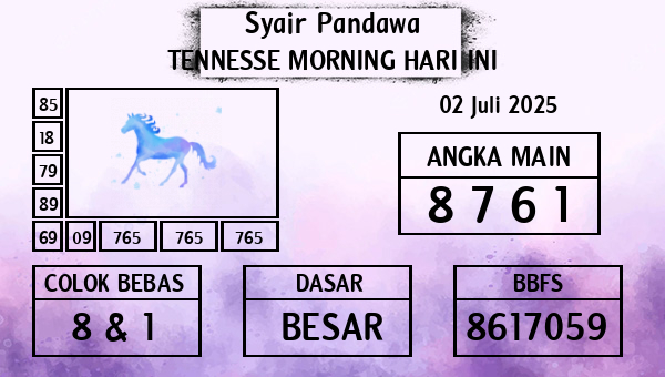 Prediksi Tennesse Morning
