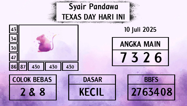 Prediksi Texas Day