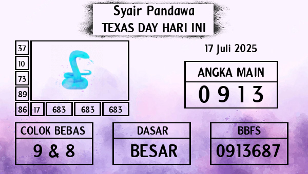 Prediksi Texas Day