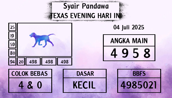 Prediksi Texas Evening
