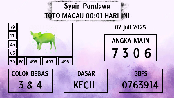 Prediksi Toto Macau 00:01