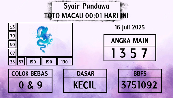 Prediksi Toto Macau 00:01