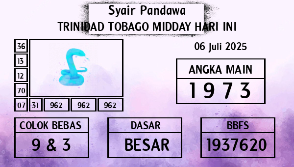 Prediksi Trinidad Tobago Midday