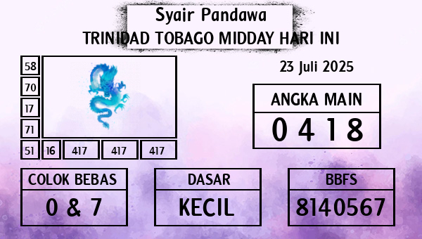 Prediksi Trinidad Tobago Midday