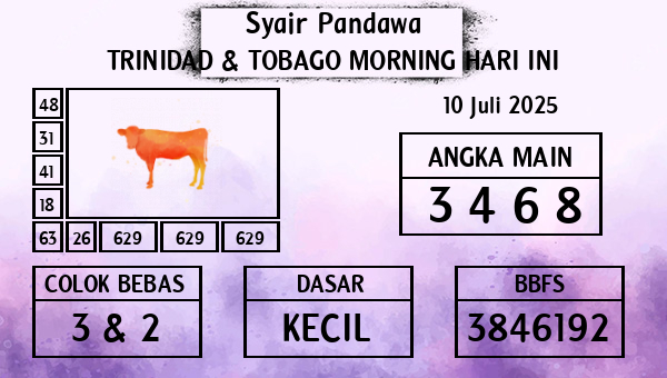Prediksi Trinidad & Tobago Morning
