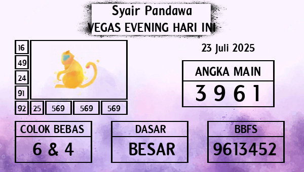 Prediksi Vegas Evening