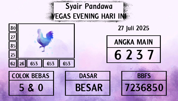 Prediksi Vegas Evening