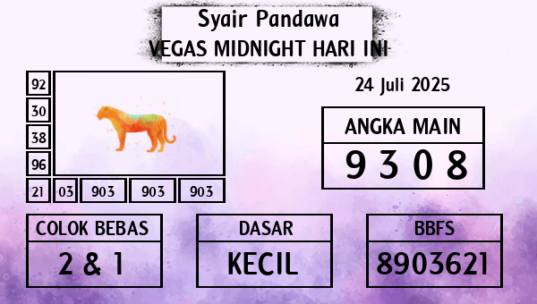 Prediksi Vegas Midnight