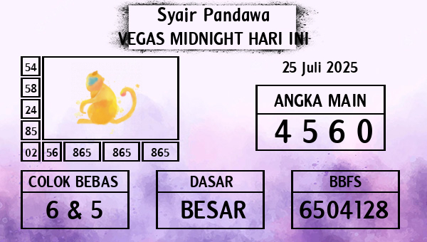 Prediksi Vegas Midnight