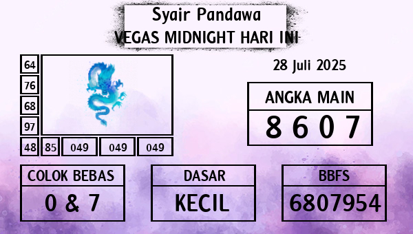 Prediksi Vegas Midnight